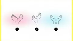 Testa hur manipulativ du är – välj en av tre bilder och få svaret